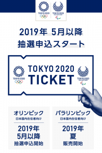 TOKYO 2020 IDの登録方法